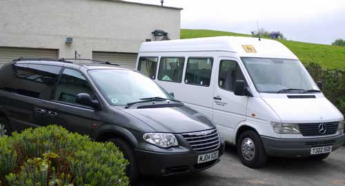 modes of transport